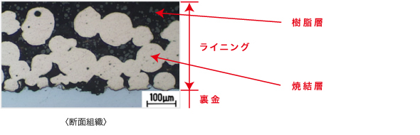 断面組織　FB410F
