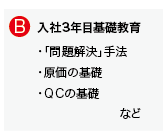 新入社員導入教育