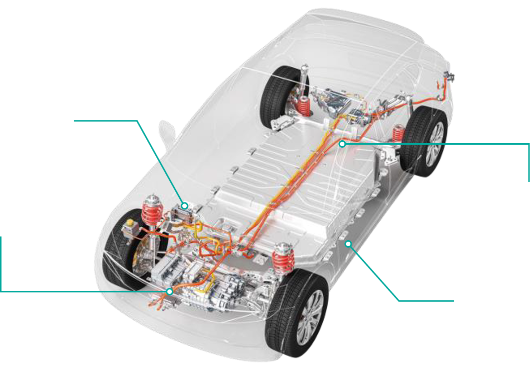電動車(xEV)
