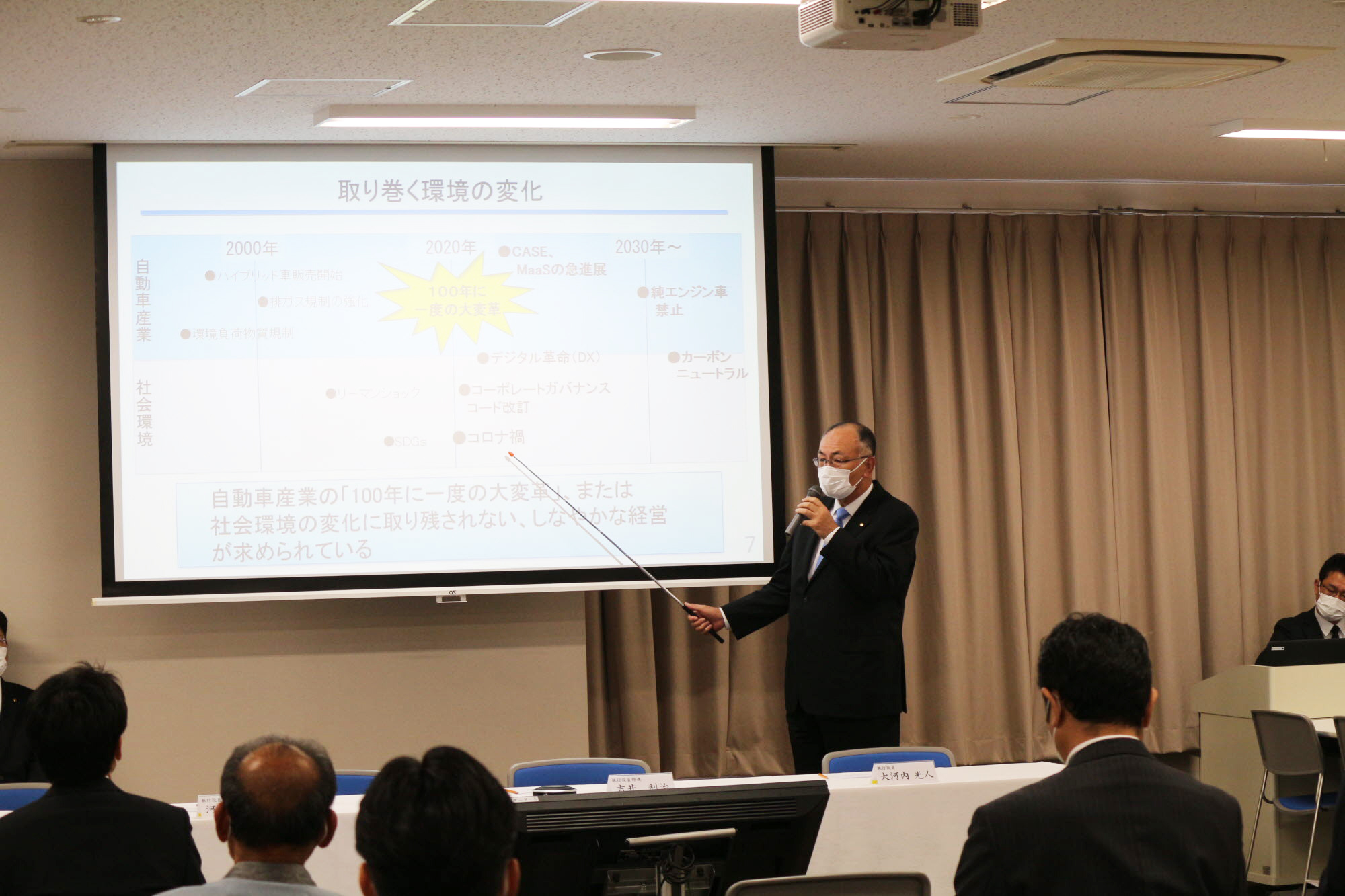 株主総会の様子